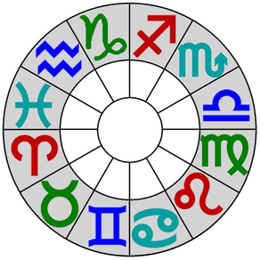 Astrological Charts