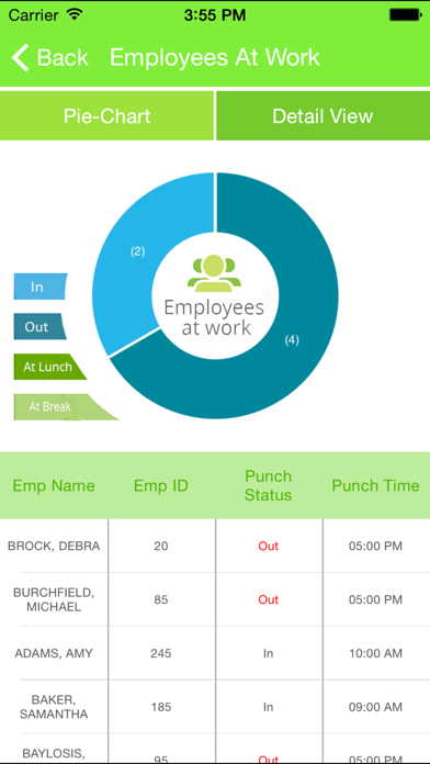 TR365 Manager Dashboard poster