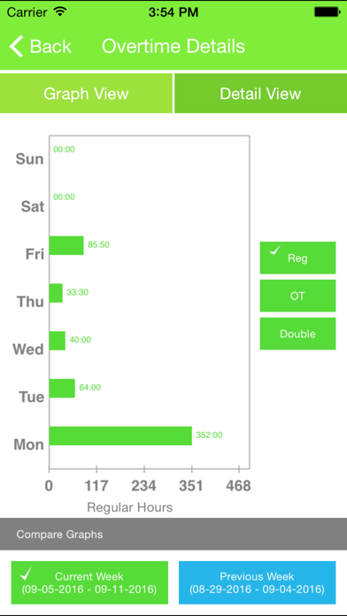 TR365 Manager Dashboard poster