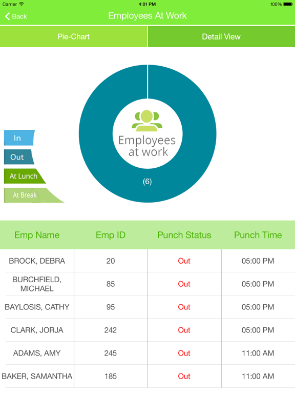 TR365 Manager Dashboard poster