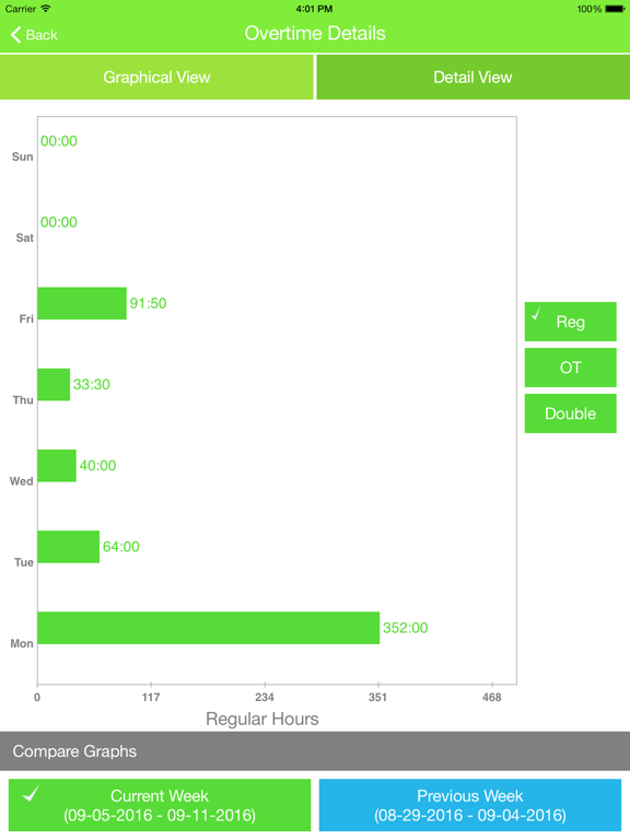 TR365 Manager Dashboard poster
