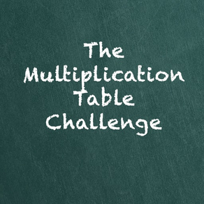 The Multiplication Challenge