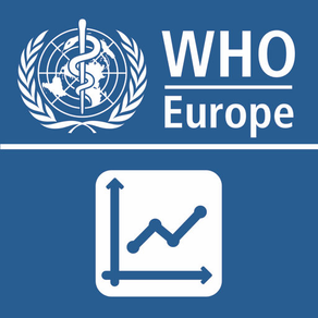 WHO European health statistics