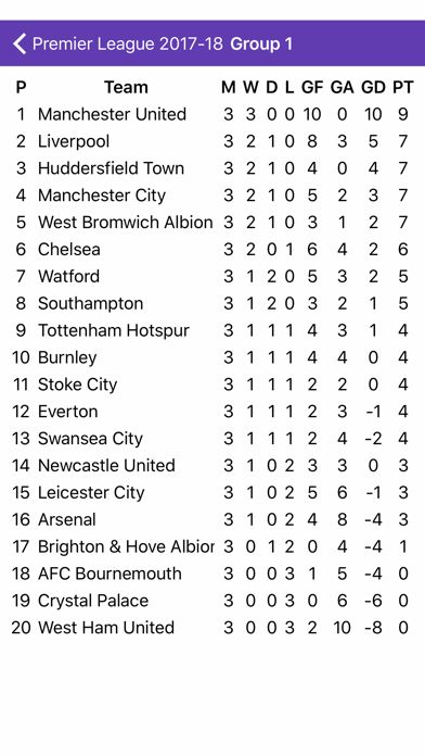 PL App poster