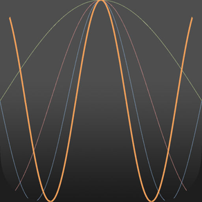 Visualizing Planck Einstein Wavelength Equation Free