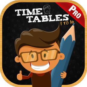 Learning Times Tables For Kids
