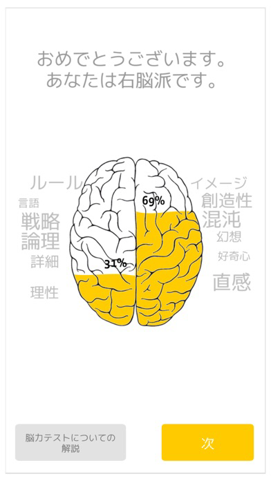 BRAIN-TRAIN ポスター