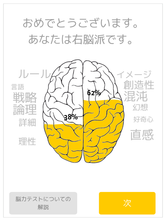 BRAIN-TRAIN ポスター