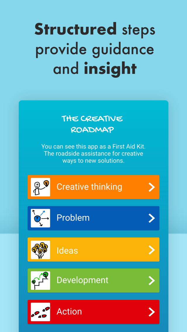 The Creative Roadmap poster