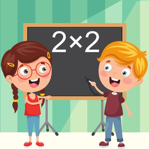 Tables de multiplication 12x12