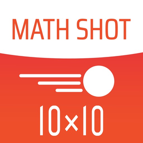 Math Shot Einmaleins