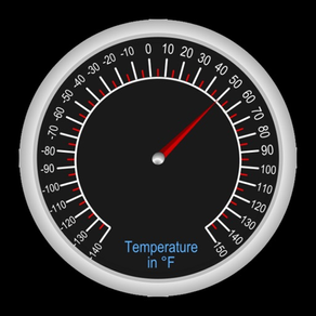 Fahrenheit Thermometer FREE