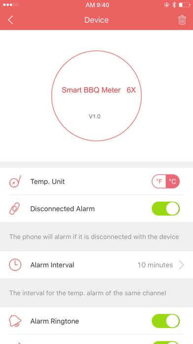 Smart BBQ Meter poster