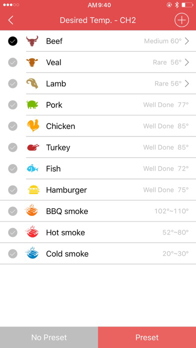 Smart BBQ Meter poster