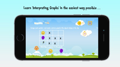 Create Graphs - Math App poster
