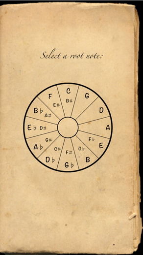 Scales & Modes