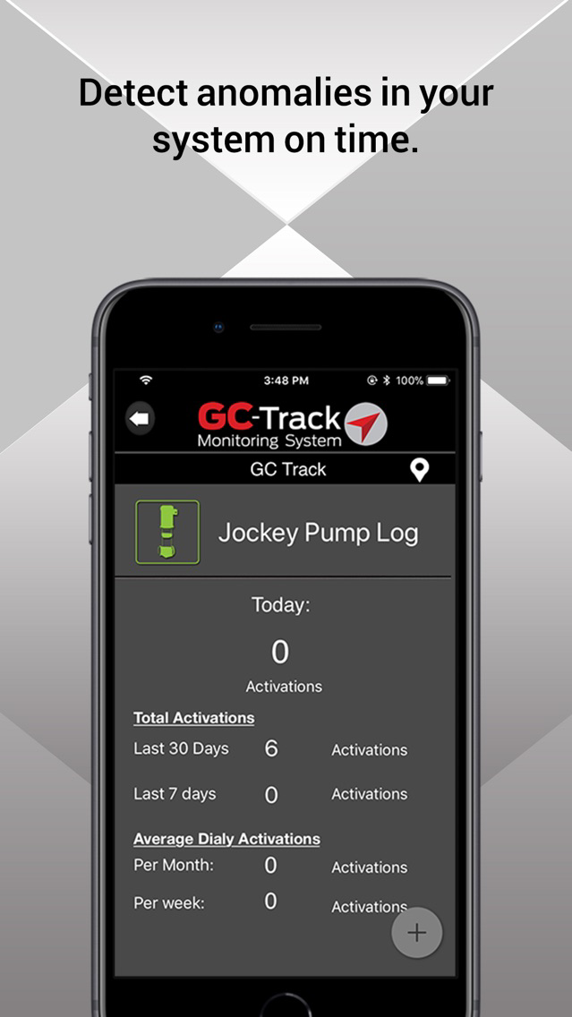 GC-Track poster