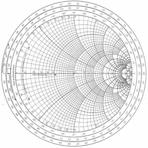 Transmission Line Calc