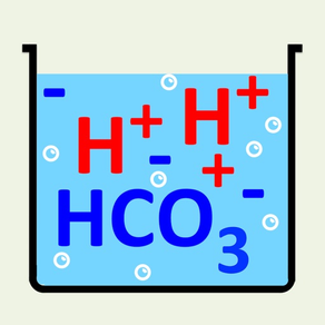 ABG Acid-Base eval