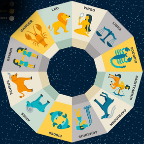 Daily Horoscope plus Astrology