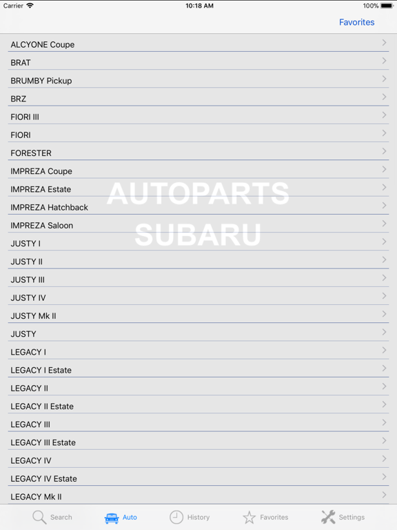 スバル用部品 Subaru ポスター