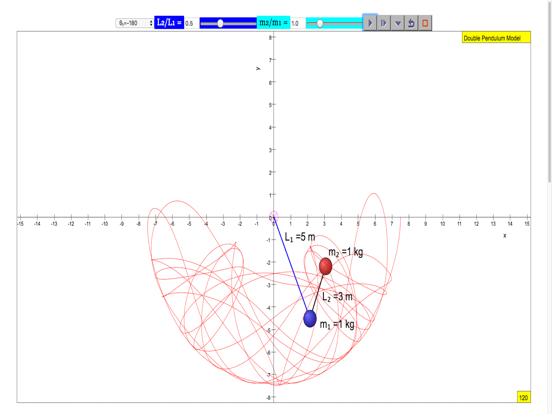 Double Pendulum Simulator poster