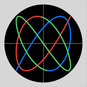 Sound Lissajous Meter