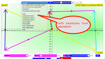 Vector Sum Graphical poster