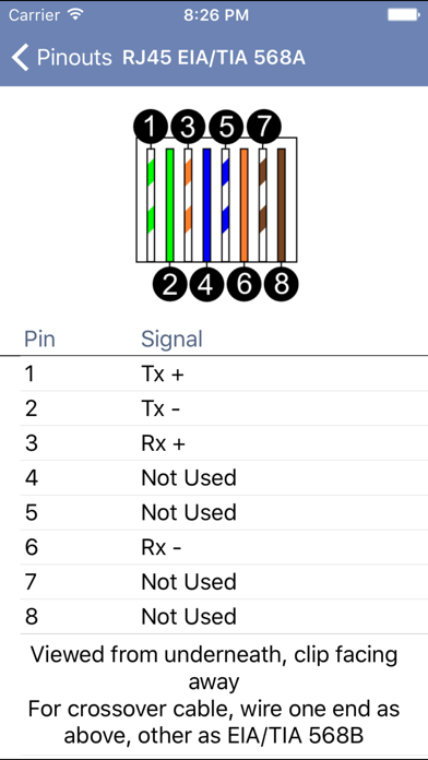 AV Tools poster