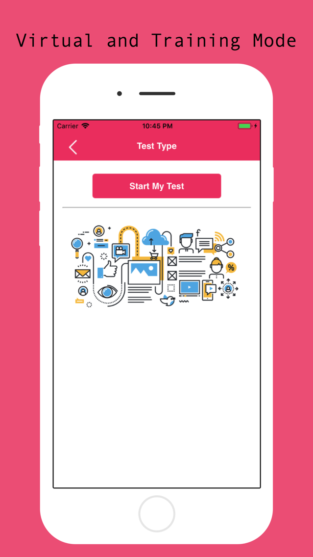 CBEST Visual Prep poster