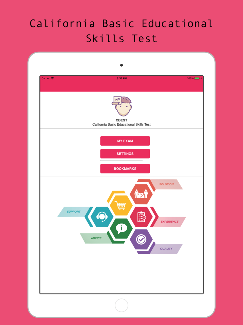 CBEST Visual Prep poster