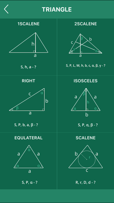 GeometrySoln : Calculation poster