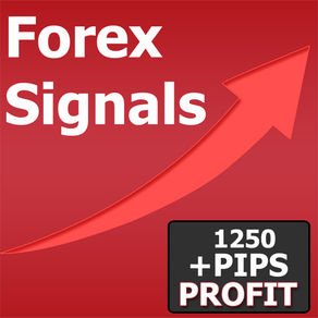 Forex Signals Crypto Signals