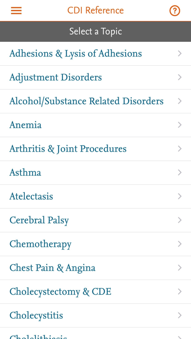 Elsevier CDI Reference poster