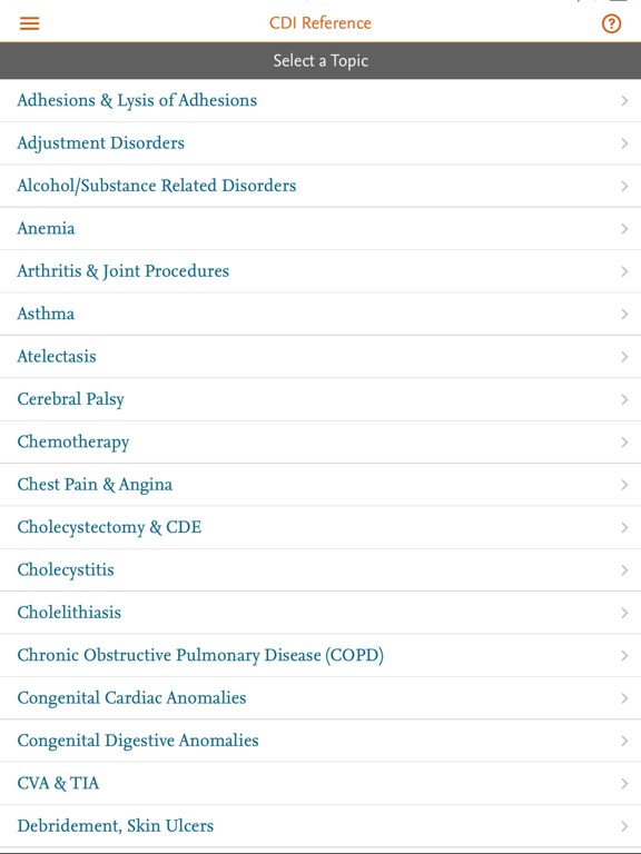 Elsevier CDI Reference poster