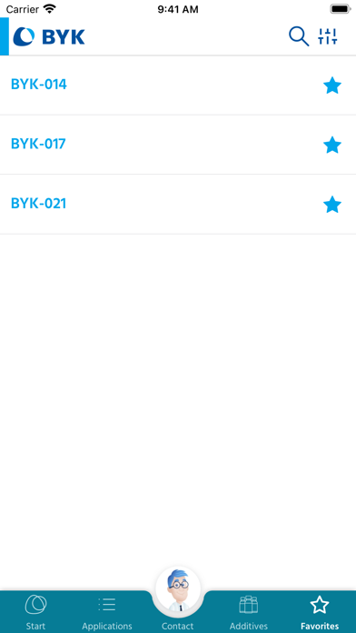 BYK Additive Guide poster