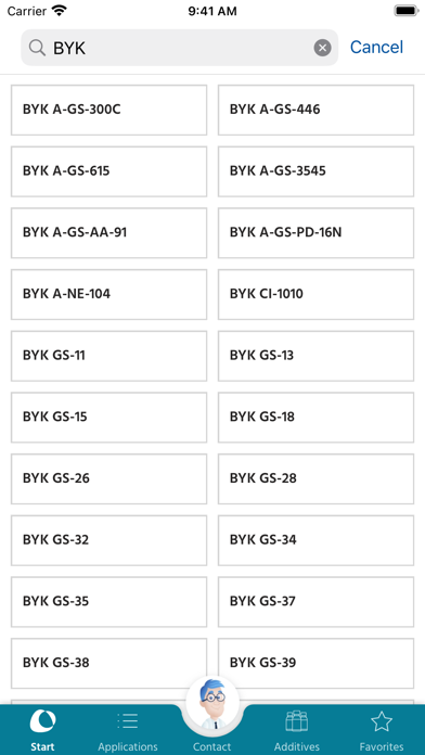 BYK Additive Guide poster