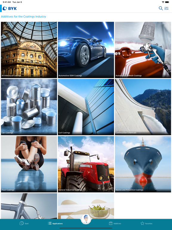 BYK Additive Guide poster