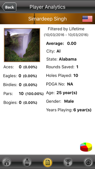 rEvolve Disc Golf poster