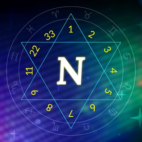 Numerology & Daily Horoscope