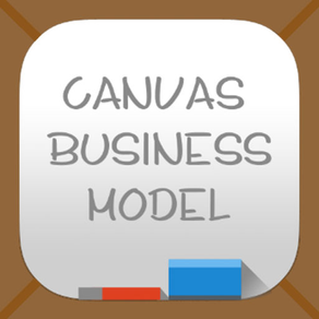 Business Model Canvas - think about your business model in a structured way