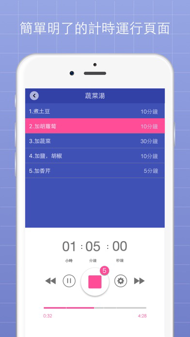 任務計時器 - 輕鬆管理任務計劃的間隔計時器 海報