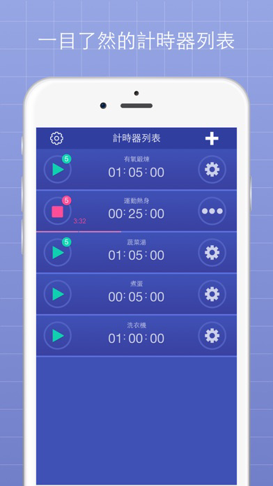 任務計時器 - 輕鬆管理任務計劃的間隔計時器 海報