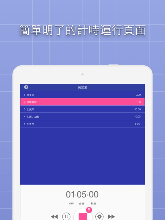任務計時器 - 輕鬆管理任務計劃的間隔計時器 海報