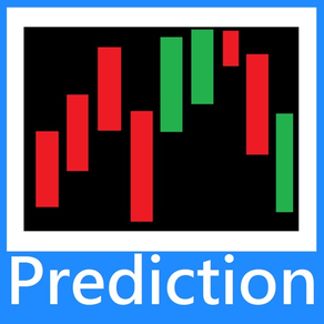 Finance Prediction