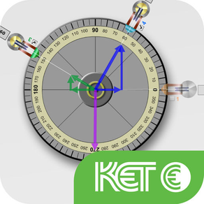 KET Virtual Physics Labs - Force Table