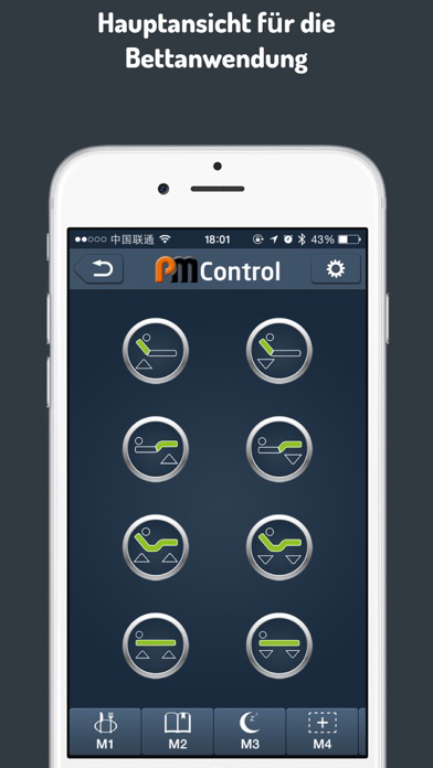 PM Control Plakat
