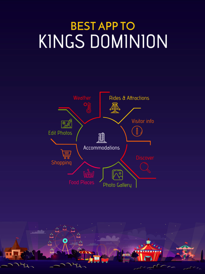 Best App to Kings Dominion poster