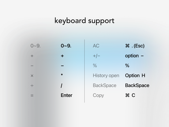 Basic Calculator Pro poster