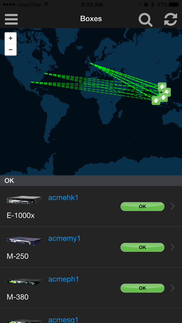 Network Box poster